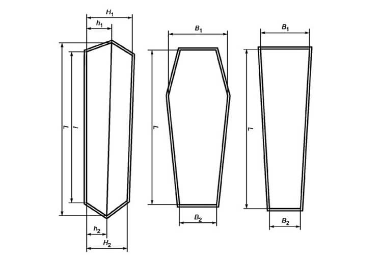Выбрать гроб по размеру – 3 правила расчета